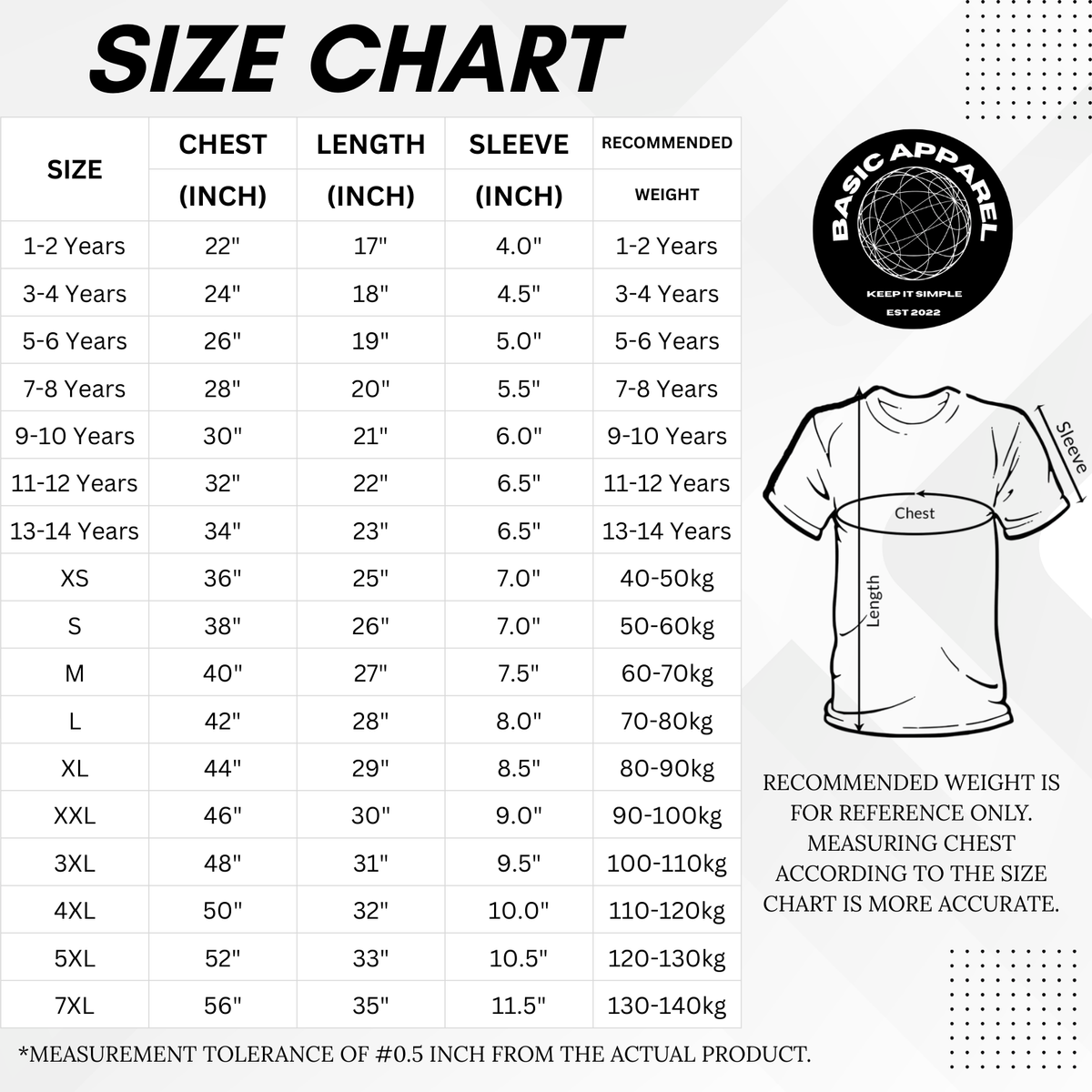 Full size chart – Basic Apparel